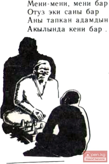 Системы измерения и счет у кыргызов